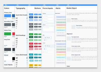 Aristotle Design System