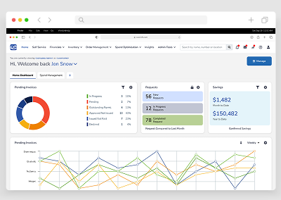 Cass Information Systems